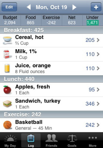 Lose It! for iOS