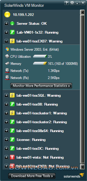 VM Monitor for VMware