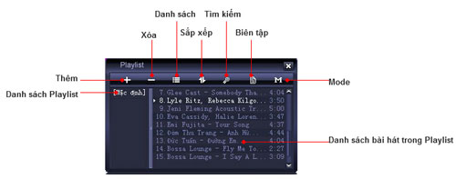 TTPlayer