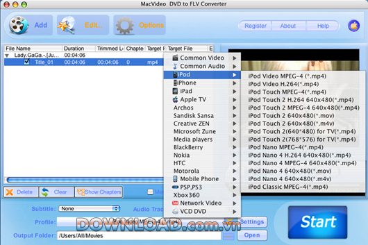 MacVideo DVD to FLV Converter