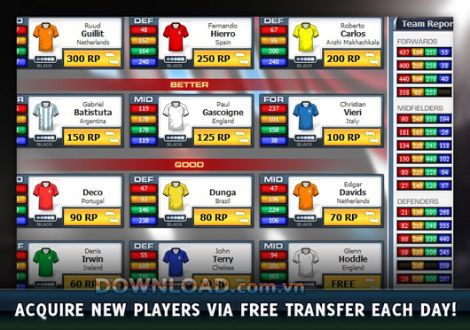 Galacticos Football 2012