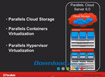 Parallels Cloud Server