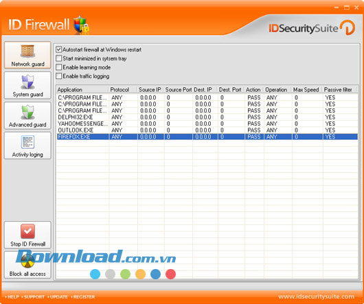 ID Firewall
