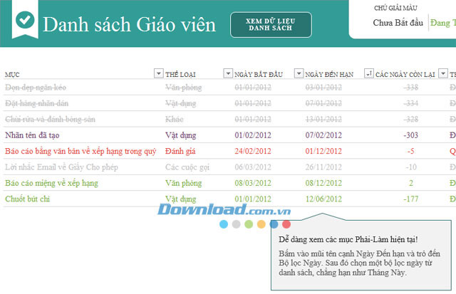 Danh sách việc của giáo viên