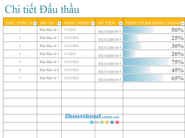 Theo dõi đấu thầu