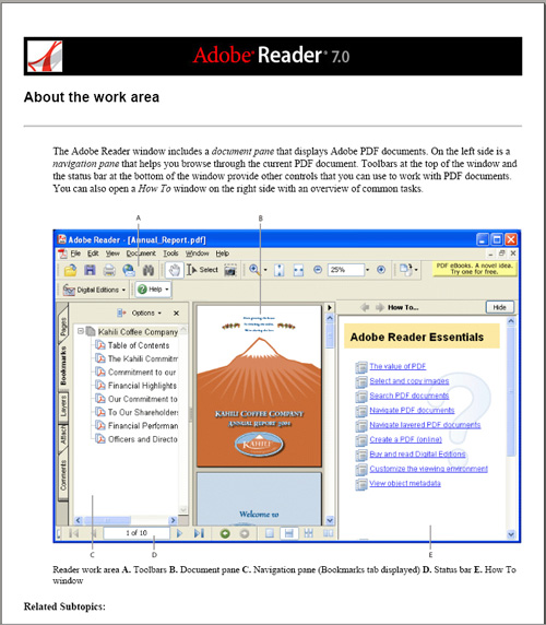 PDF2Word 