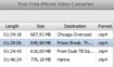 Your Free iPhone Video Converter