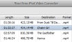 Your Free iPod Video Converter