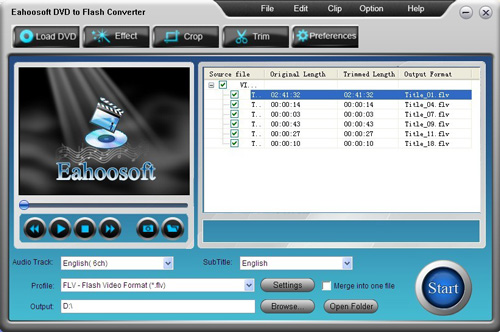 Eahoosoft DVD to Flash Converter