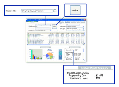 ProjectCodeMeter