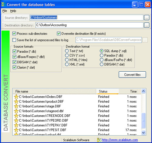 ABA Convert databases