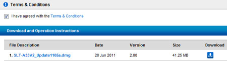 SLT-A33 Firmware  For Mac