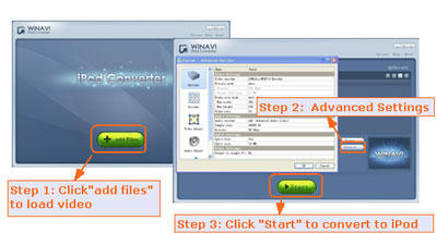 WinAVI iPod Converter