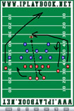 iPlayBook Football for iOS