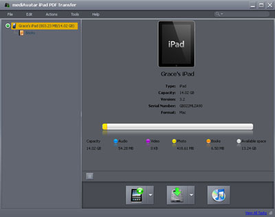 MediAvatar iPad PDF Transfer