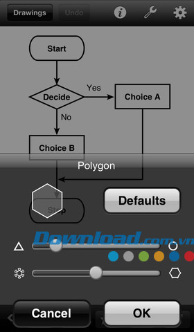 Hình dung toàn bộ bố cục