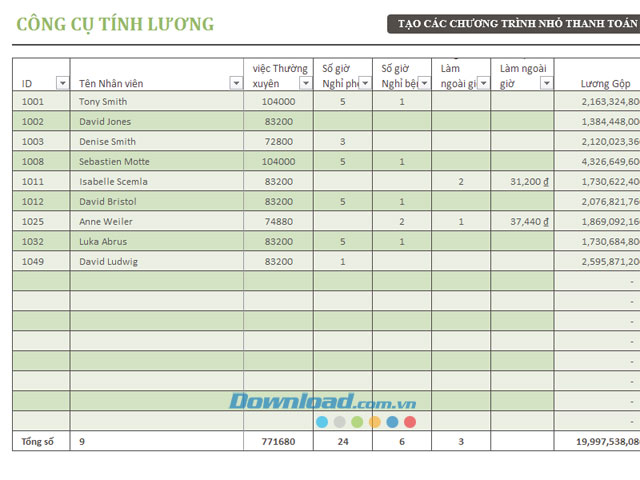Trình tính toán tiền lương