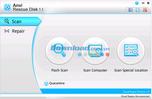 Anvi Rescue Disk