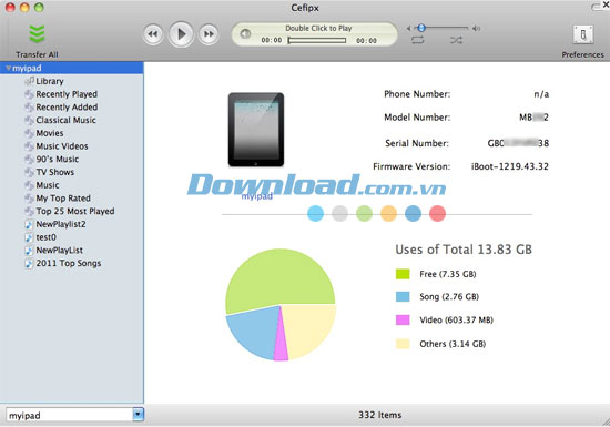 Cefipx for Mac