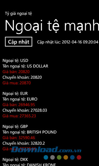 Tỷ giá ngoại tệ for Windows Phone