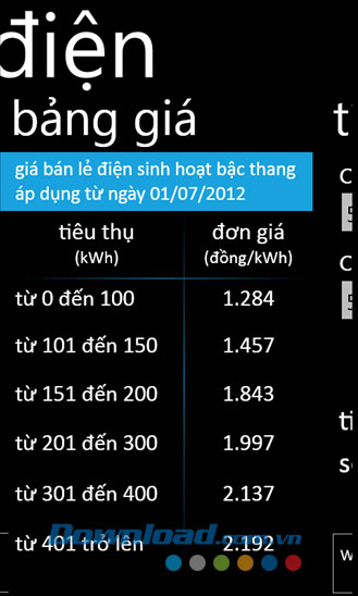 Tiền điện for Windows Phone