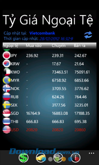 Tỷ giá Việt for Windows Phone