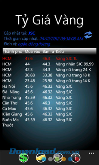 Tỷ giá Việt for Windows Phone