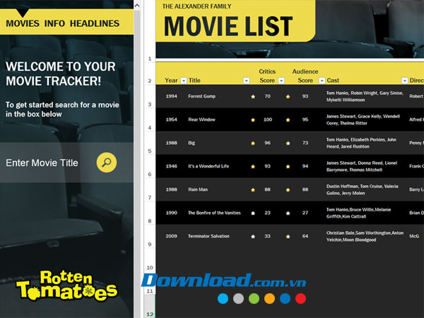 Danh sách phim tuyển tập