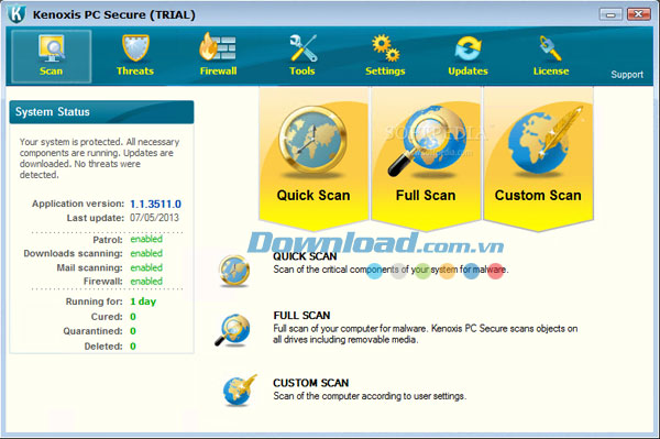 Kenoxis PC Secure