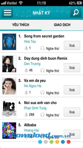 Bản nhạc yêu thích Nhạc chờ for iOS