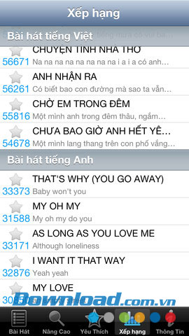 123 Karaoke for iOS