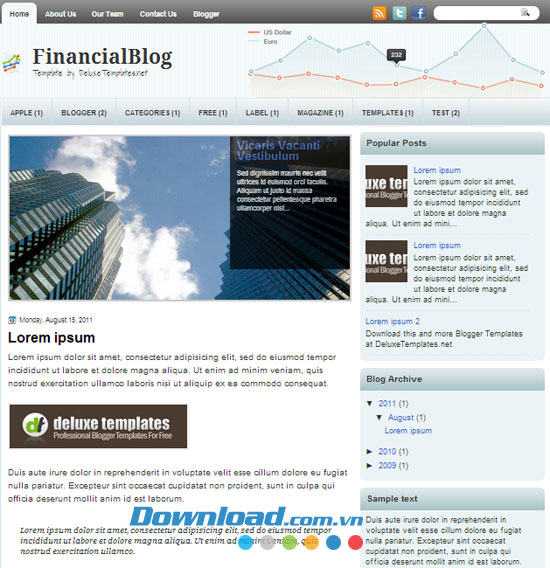 FinancialBlog