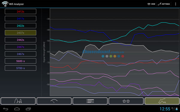 Wifi Analyzer for Android