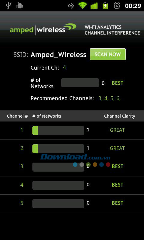Amped Wireless Wi-Fi Analytics Tool