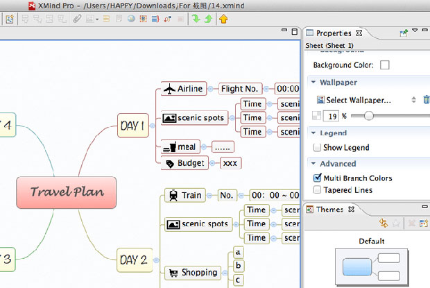Xây dựng bản đồ tư duy