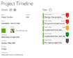 Project Timeline