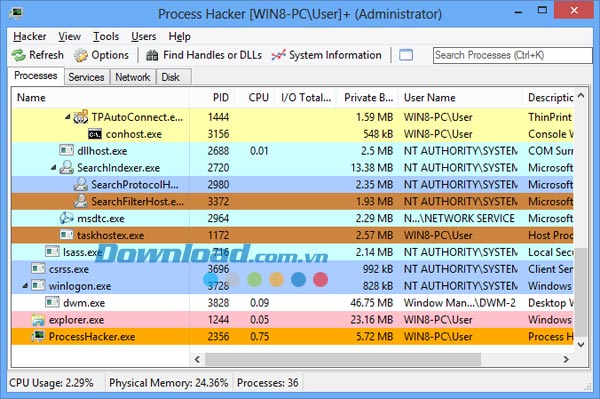 Process Hacker: Công cụ quản lý tiến trình mạnh mẽ và linh hoạt cho Windows. https://st.download.com.vn/data/image/2013/Thang10/31/Process-Hacker3.jpg
