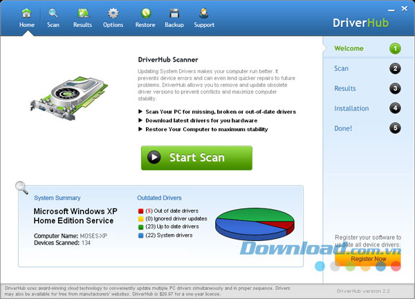 DriverHub