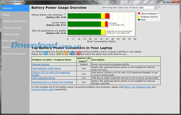Giao diện chính Battery Life Maximizer