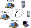 EasyReach for BlackBerry
