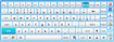 Hot Virtual Keyboard