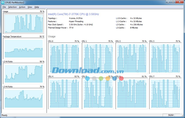 CPUID PerfMonitor2