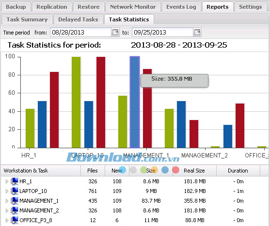 Ferro Backup System