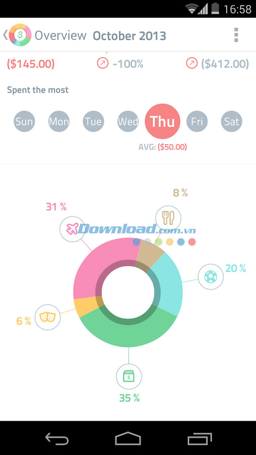 Spendee for Android