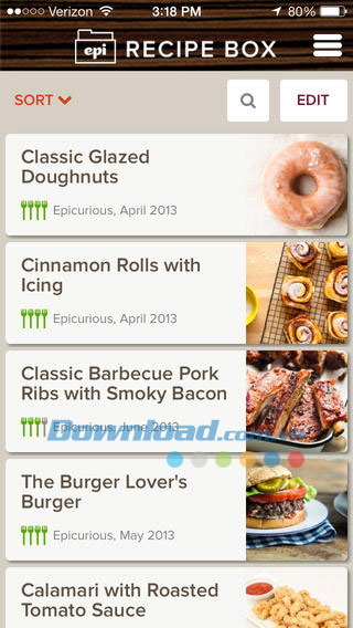 Phân loại theo danh mục