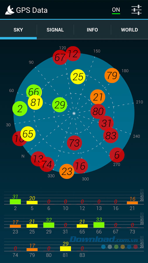 GPS Data for Android