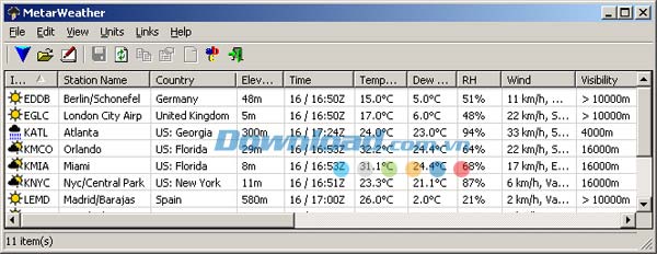 MetarWeather