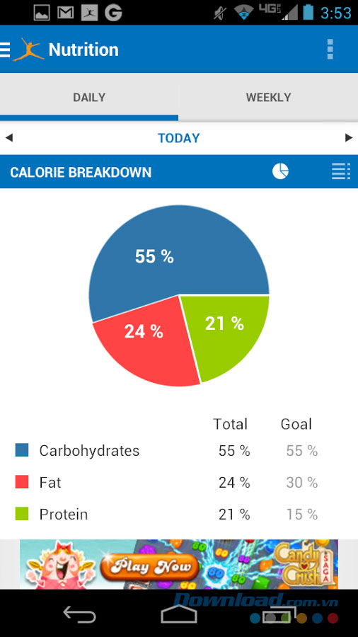 MyFitnessPal for Android