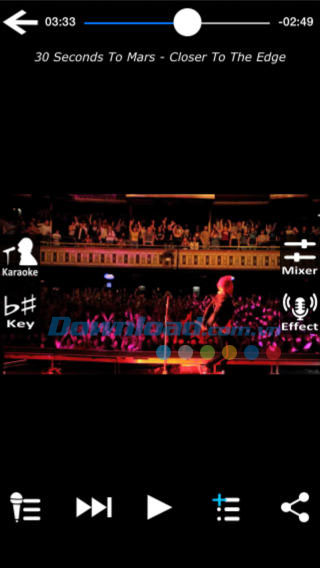 Chia sẻ phần biểu diễn