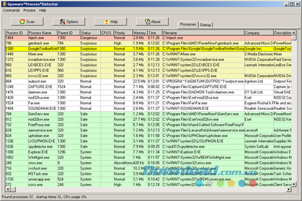 Spyware Process Detector